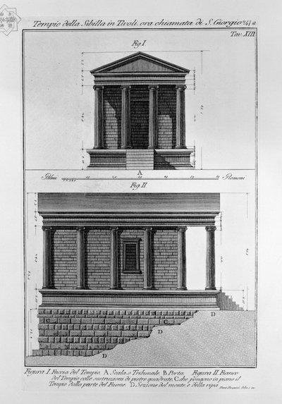 Temple of the Sibyl in Tivoli, Now Called St. George by Francesco Piranesi